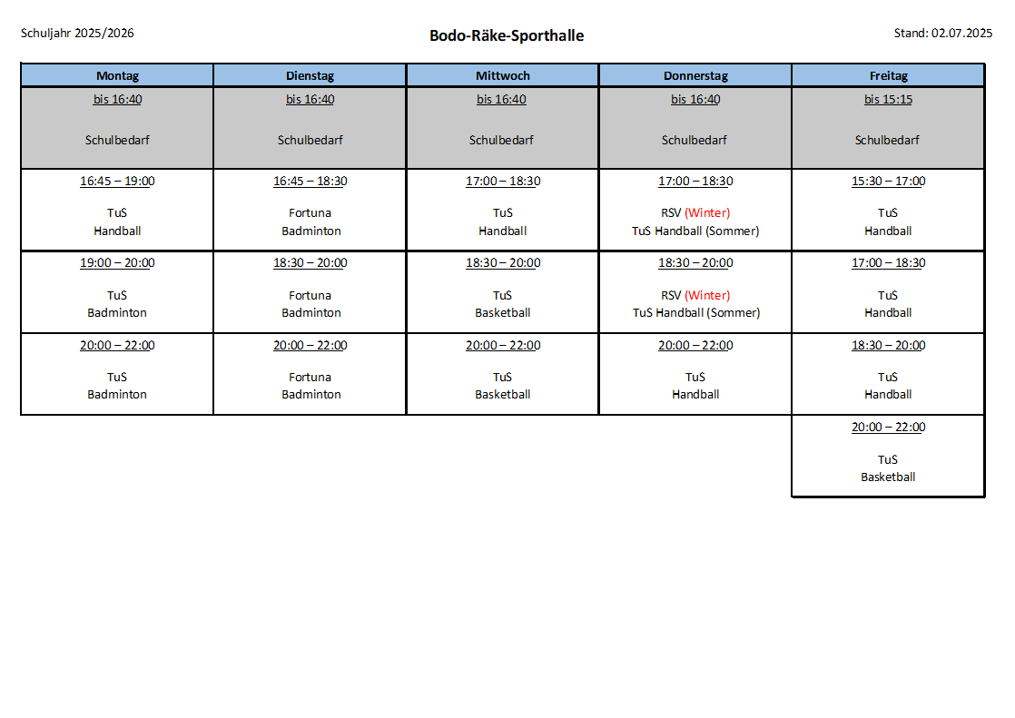 Bodo-Räke-Sporthalle Bodo-Räke-Sporthalle