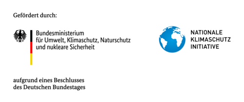 Förderung Klimaschutzmanagement