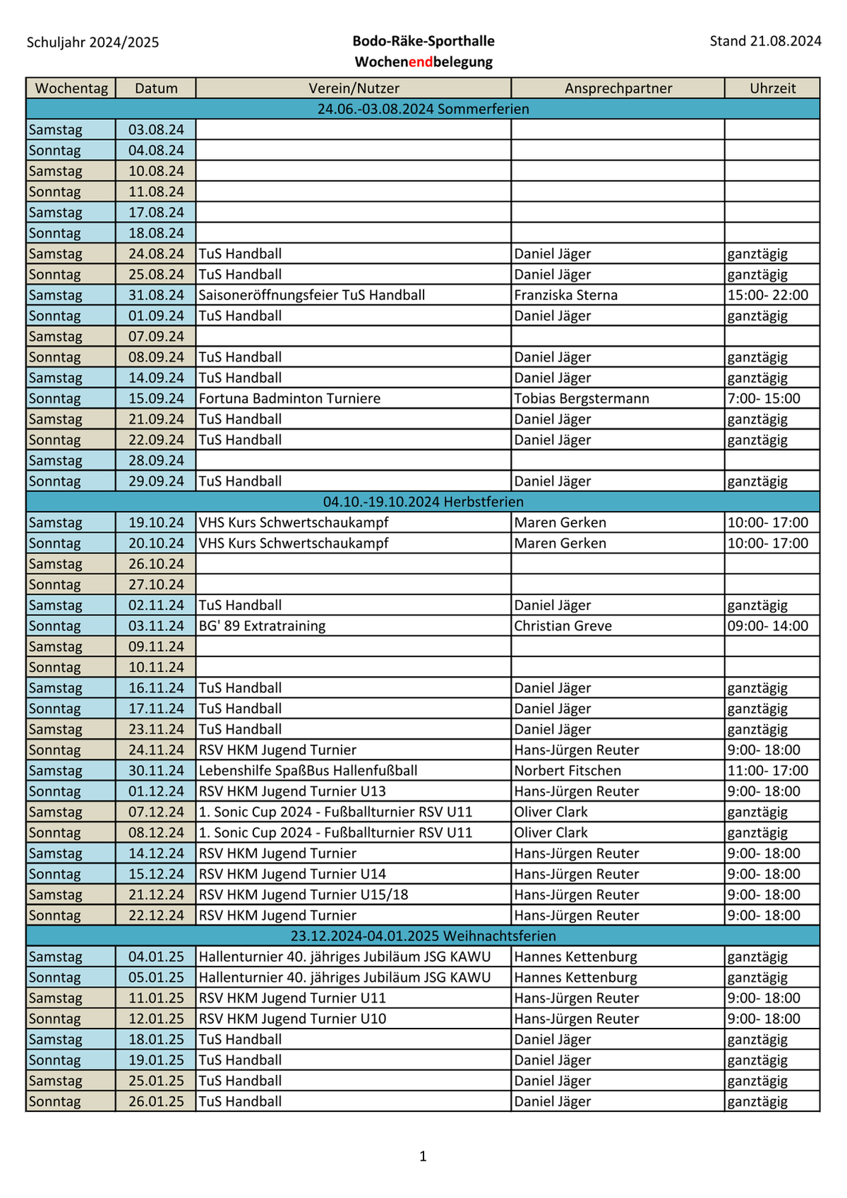 Bodo-Räke_WochenENDbelegung_23-24_Seite_1